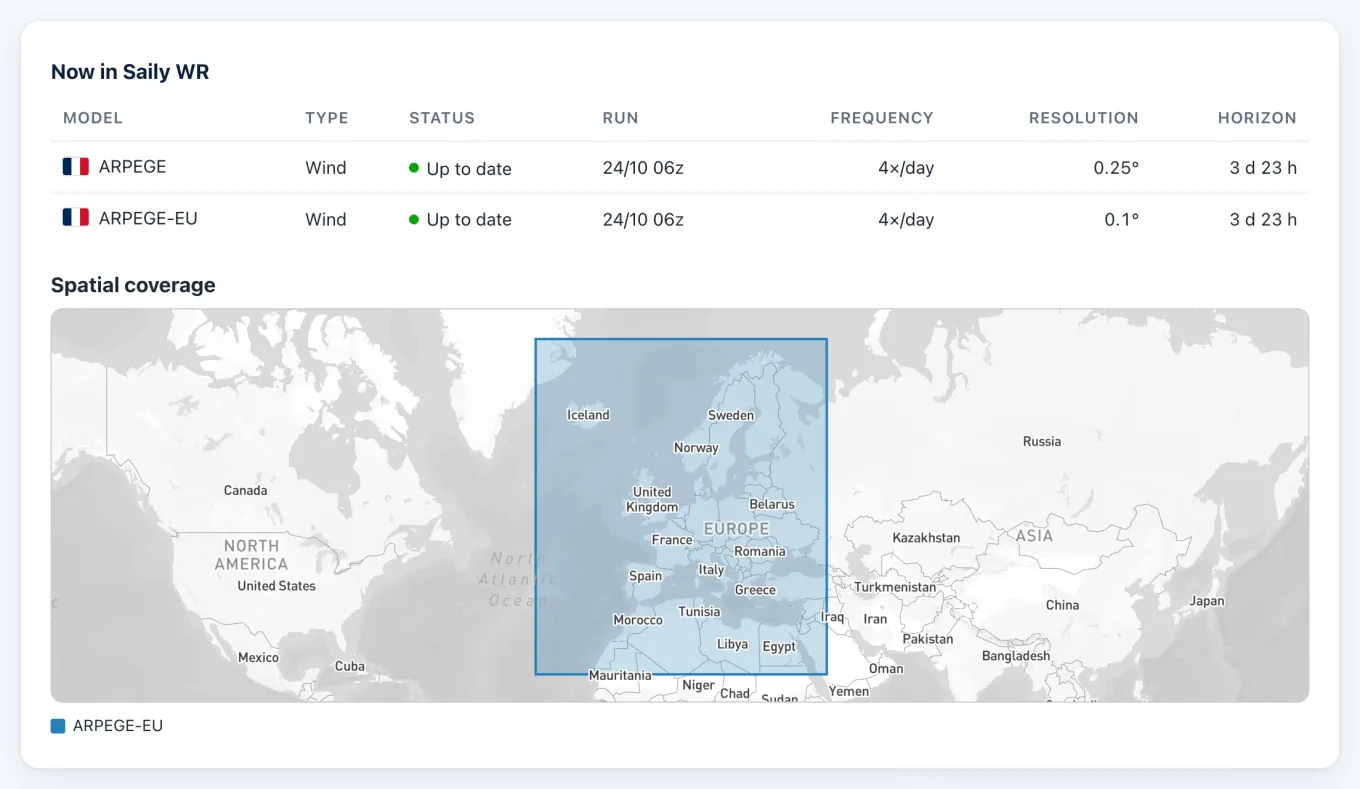 ARPEGE's live panel: a row each for ARPEGE and ARPEGE-EU with their run, frequency, resolution and horizon, over a world map framing ARPEGE-EU's area from the Canaries and Morocco to Iceland and northern Norway.