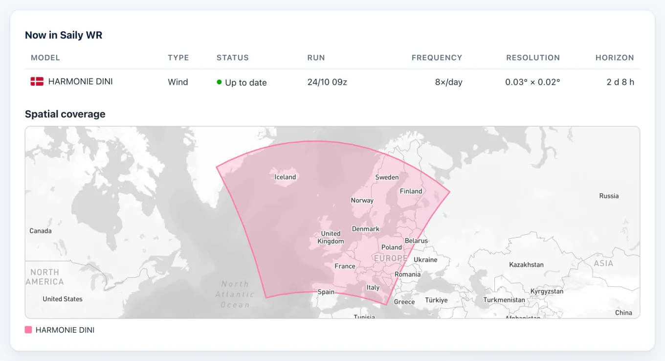 HARMONIE DINI's live panel: its row with run, frequency, resolution and horizon, over a world map where its area opens like a fan from East Greenland and Iceland to Finland, and south to Spain, Italy and the Adriatic.
