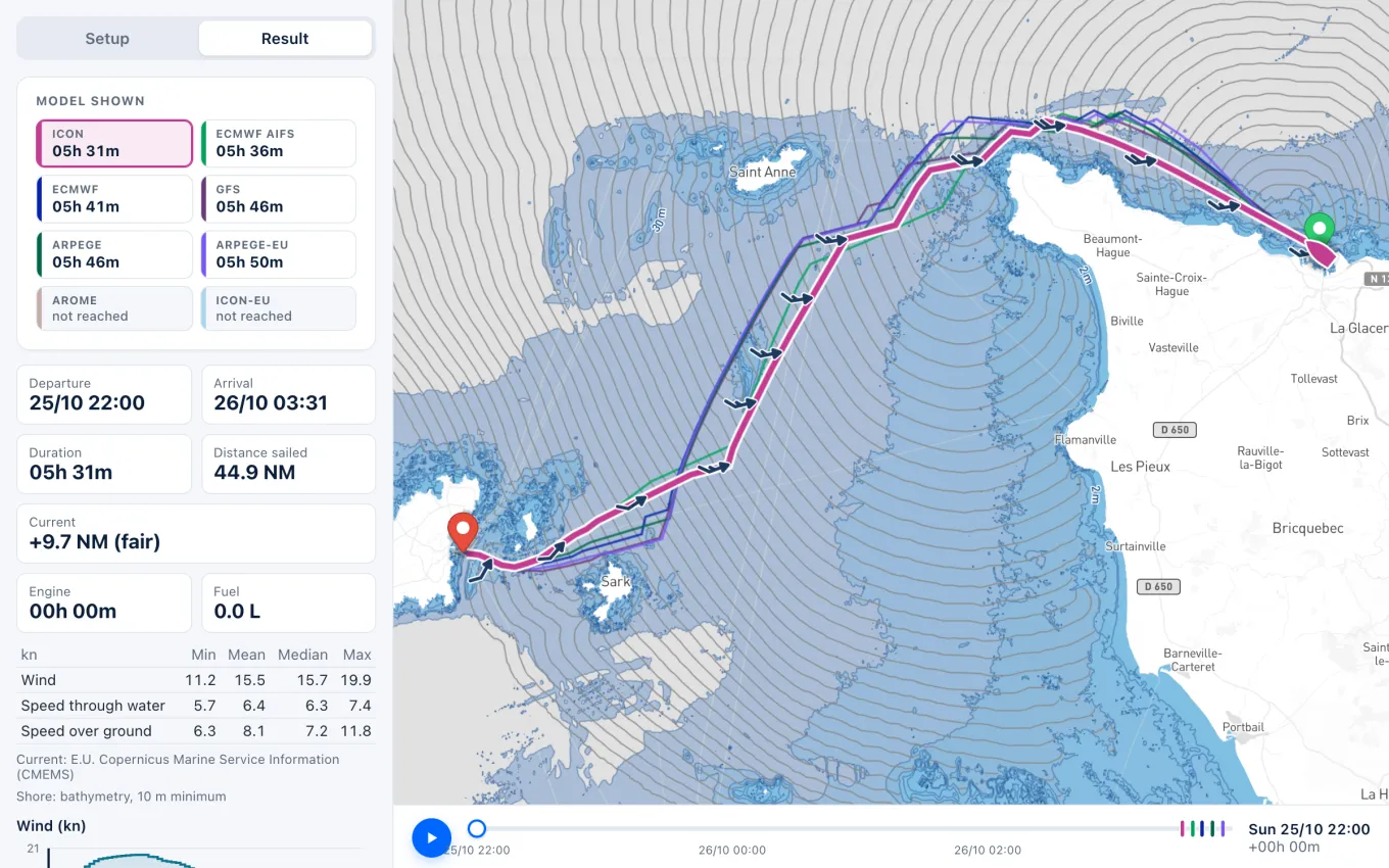 Routing result from Cherbourg to Guernsey through the Alderney Race, the summary giving 9.7 miles gained from the current.
